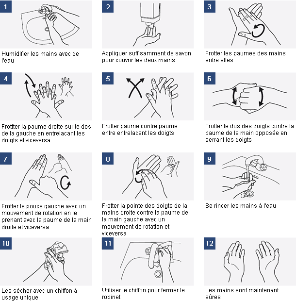 5 conseils pour bien serrer les mains