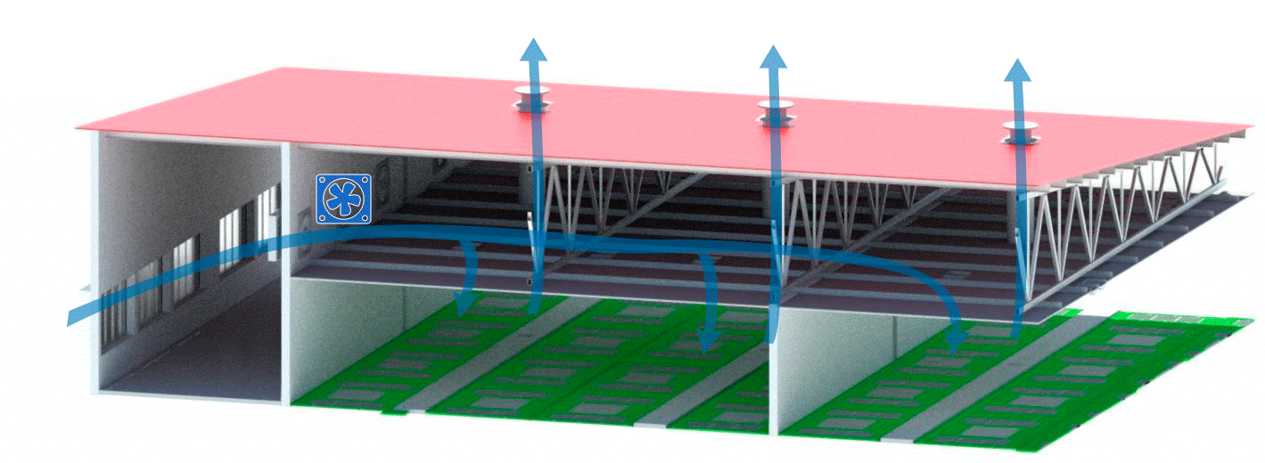 Illustration 4 : B&acirc;timent de maternit&eacute; avec syst&egrave;me d'alimentation en air par surpression sans filtration et refroidissement par &eacute;vaporation (cooling).
