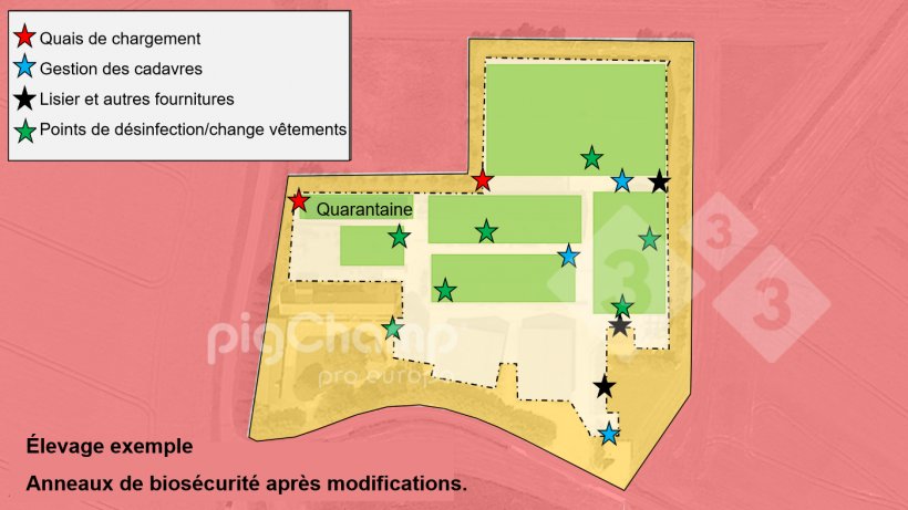 Figure 4. Anneaux de bios&eacute;curit&eacute;, apr&egrave;s r&eacute;am&eacute;nagement des parcours.
