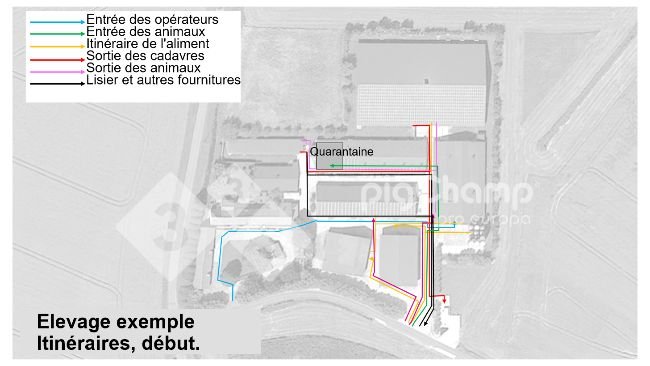 Figure 1 : Itinéraires de déplacement, point de départ