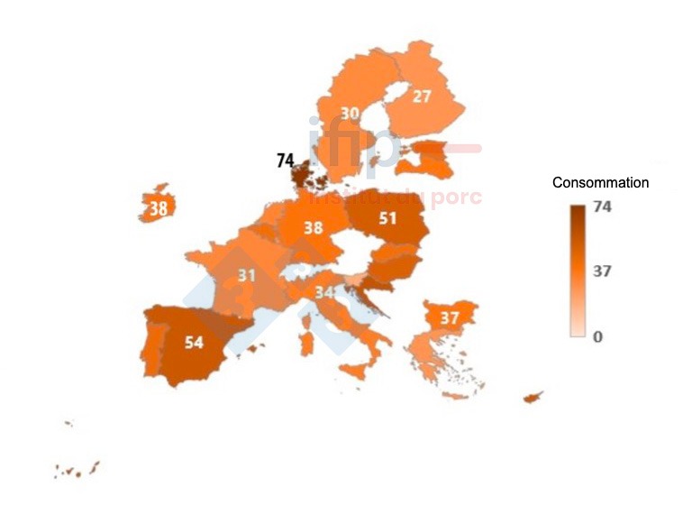 Etat de la consommation apparente du porc en 2023 dans l&rsquo;UE &agrave; 27.&nbsp;Source: Ifip d&rsquo;apr&egrave;s donn&eacute;es JRC.
