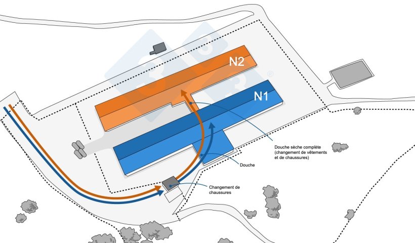 Figure 1. Situation avant l'&eacute;pid&eacute;mie. Cl&ocirc;tures p&eacute;riph&eacute;riques et internes et flux de travailleurs.
